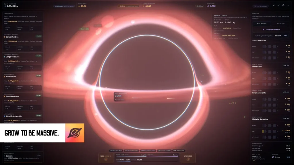 How To Grow a Black Hole
